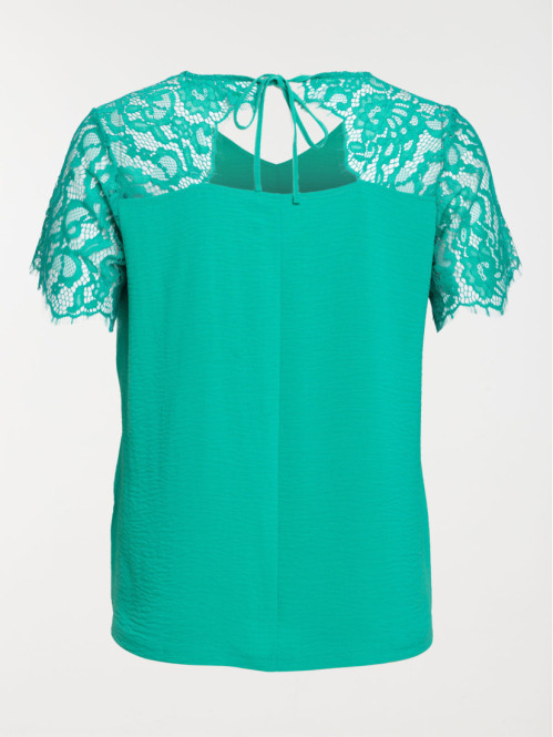 Blouse dentelle grande taille femme Blouse dentelle grande taille femme