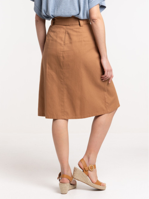 Jupe effet portefeuille...