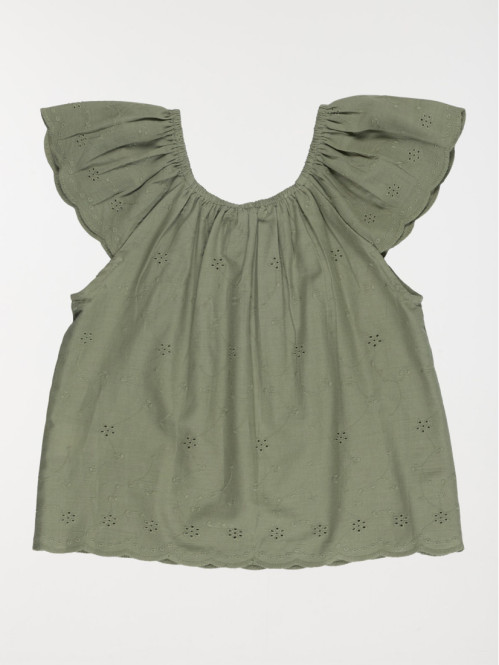 Blouse broderie anglaise fille (3-12A) Blouse broderie anglaise fille (3-12A)