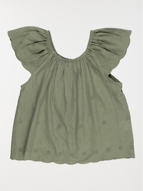 Blouse broderie anglaise fille (3-12A) Blouse broderie anglaise fille (3-12A)