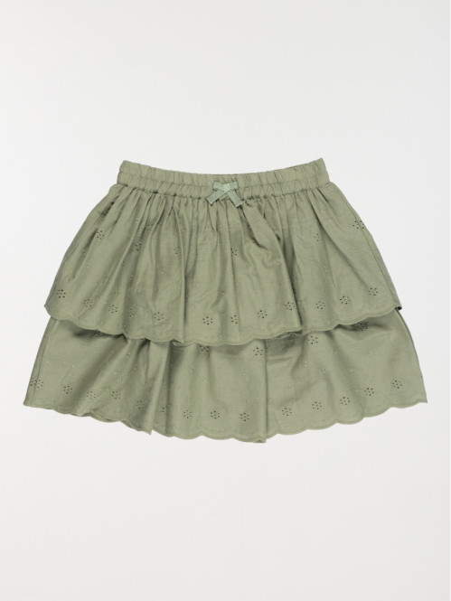 Jupe broderie anglaise...
