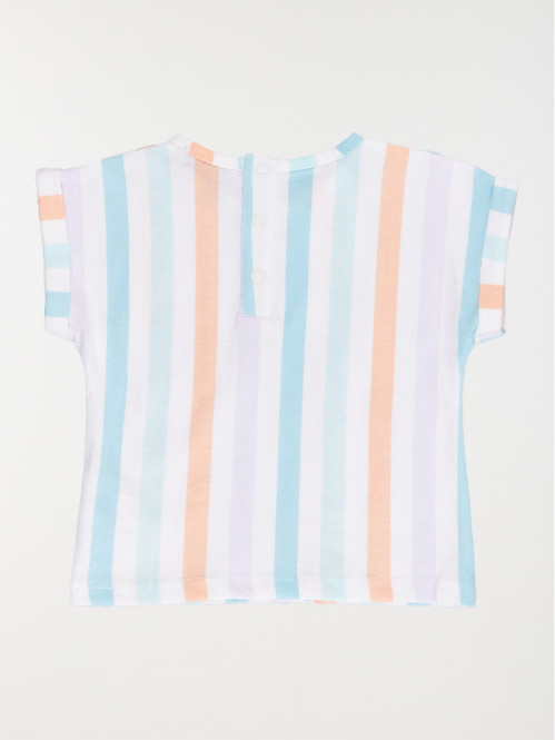 T-shirt rayure multicolore fille (3-36M) T-shirt rayure multicolore fille (3-36M)