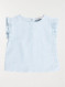 Image produit Couleur: Aqua