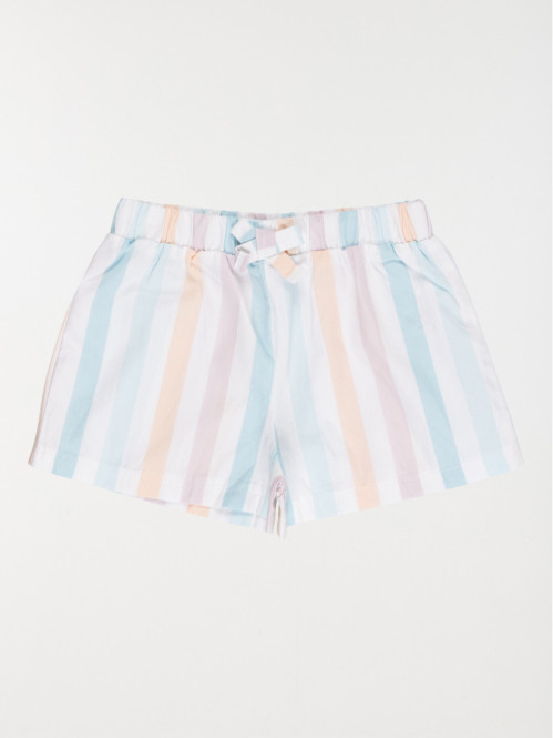 Ensemble fille t-shirt/short (3-36M) Ensemble fille t-shirt/short (3-36M)