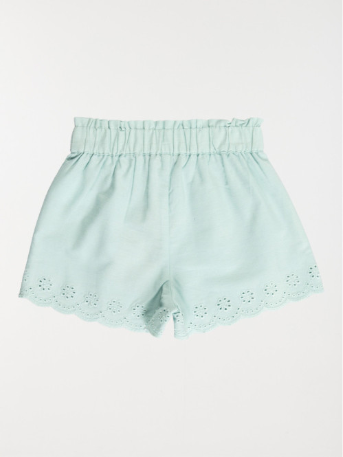 Short broderie anglaise...