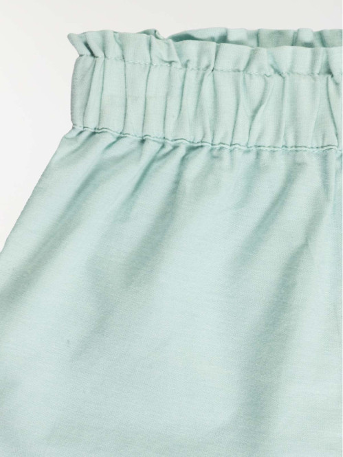 Short broderie anglaise...