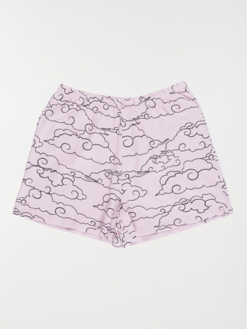 Pyjashort Sakura de Naruto...