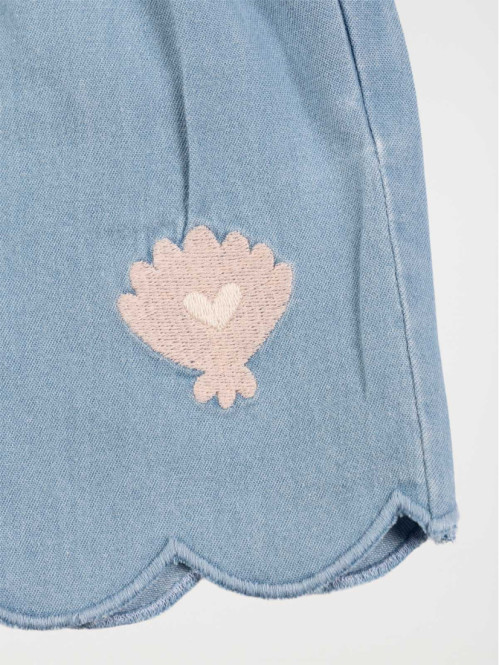 Short denim coquillage...