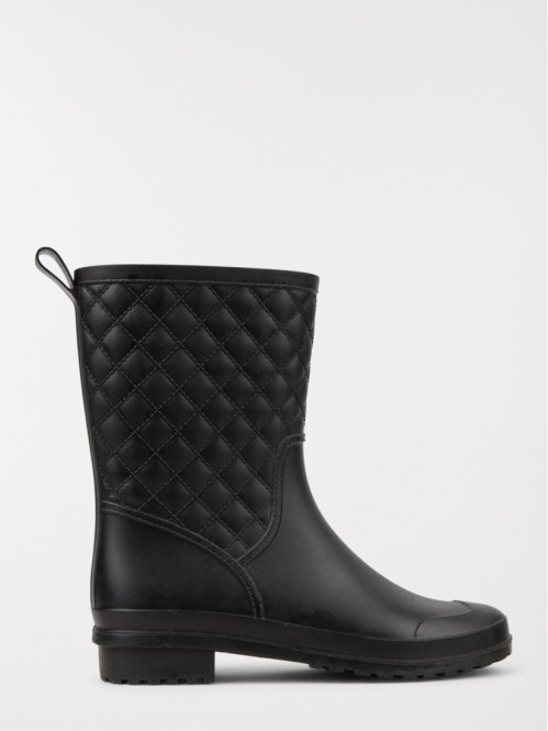 Bottes de pluie noires...