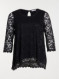 Image produit Couleur: Noir