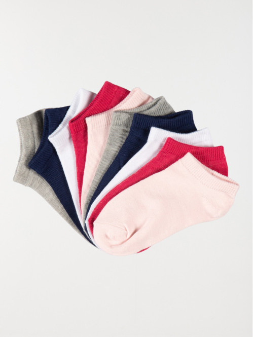 Lot 10 paires chaussettes fille