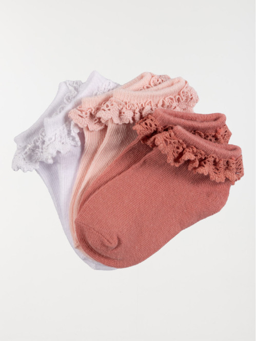 Lot 3 paires chaussettes...