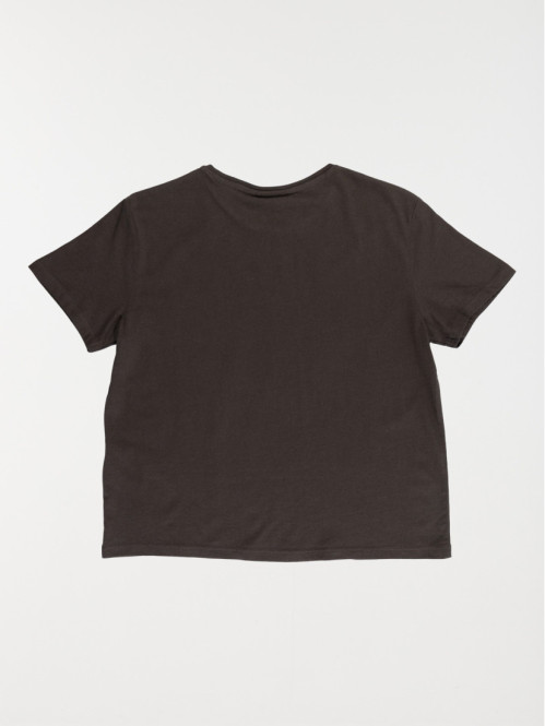 Tee-shirt Rolling Stone...