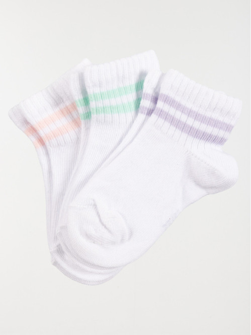 Lot 3 paires chaussettes...
