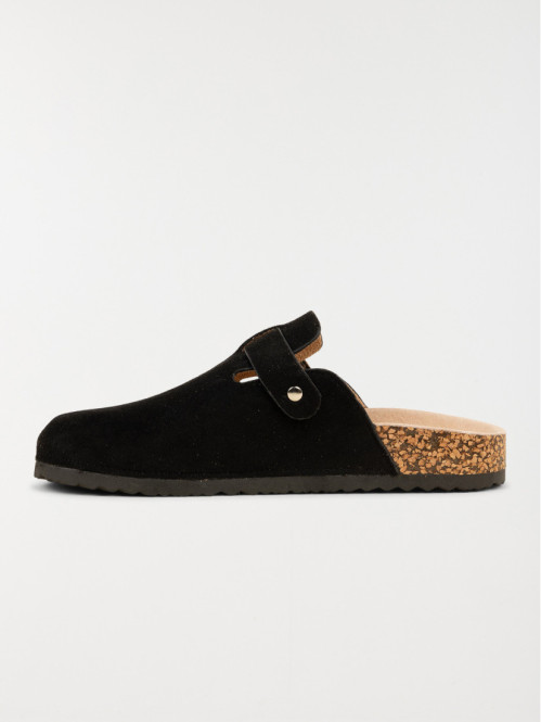 Mules plates femme noir...