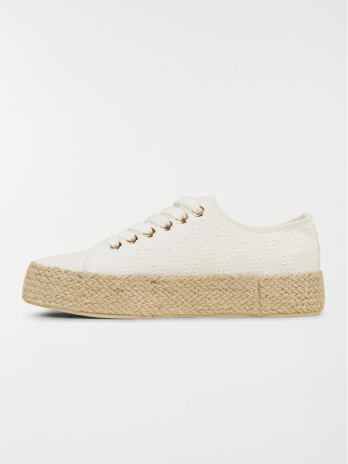 Tennis toile compensée...