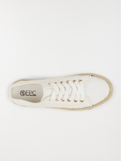 Tennis toile compensée...