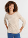 Image produit Couleur: beige trench