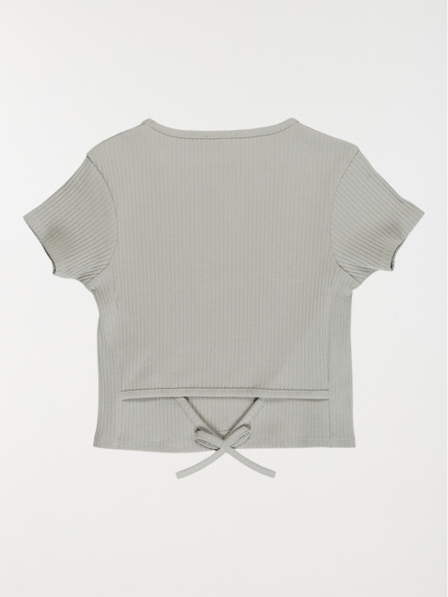 Tee-shirt fille fantaisie...