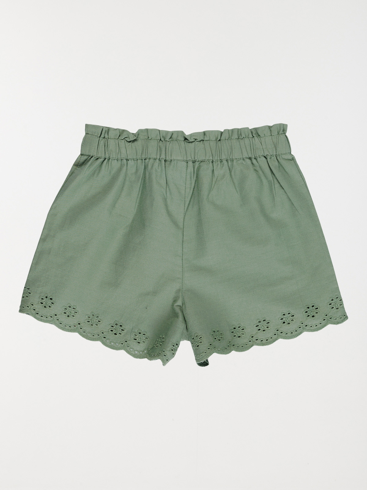 Short broderie anglaise fille (3-36M) Short broderie anglaise fille (3-36M)