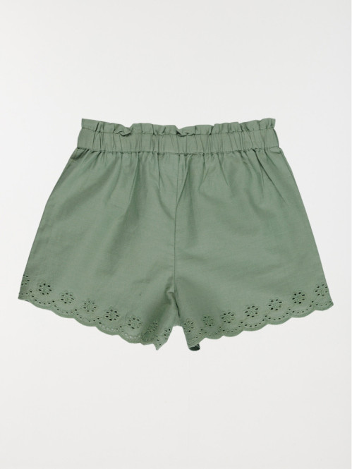 Short broderie anglaise...