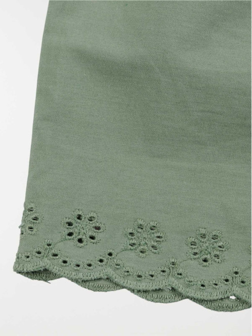 Short broderie anglaise...