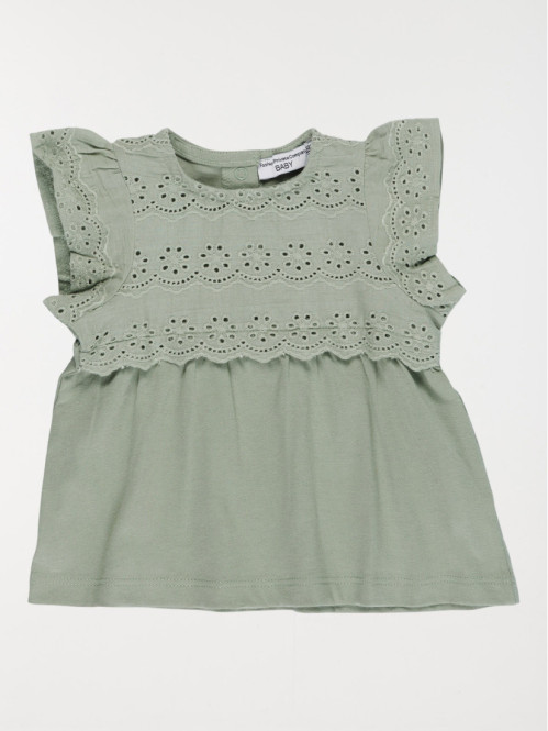 T-shirt tilleul grisé fille...