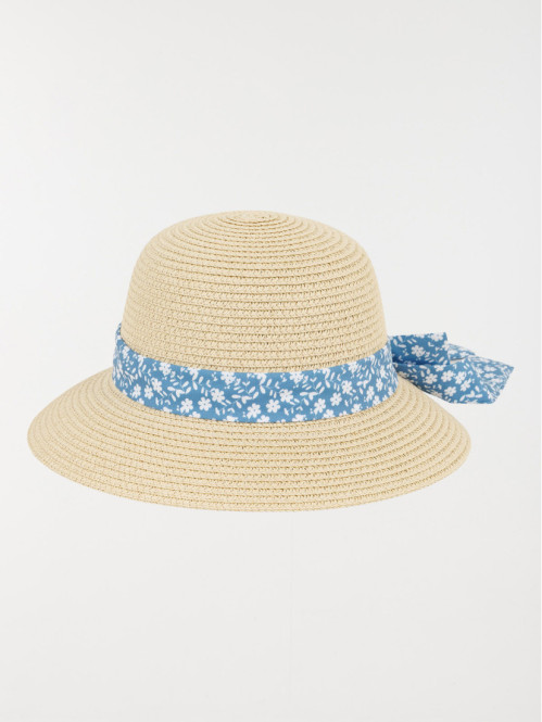 Chapeau de paille ruban...