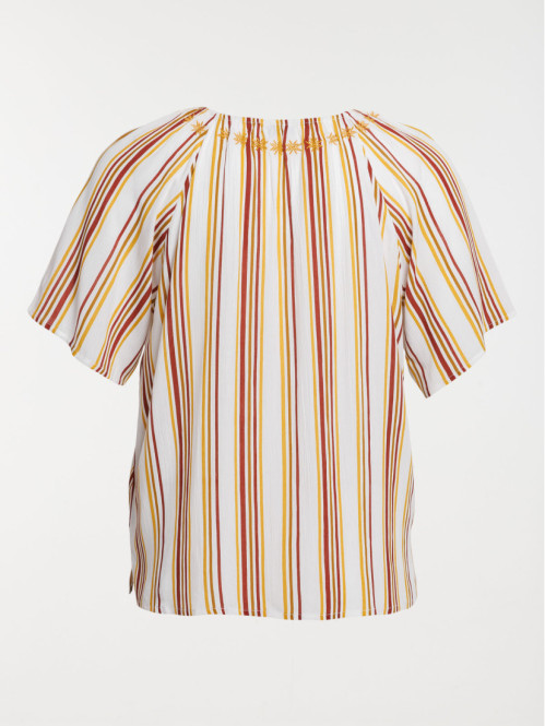 Blouse rayée grande taille...