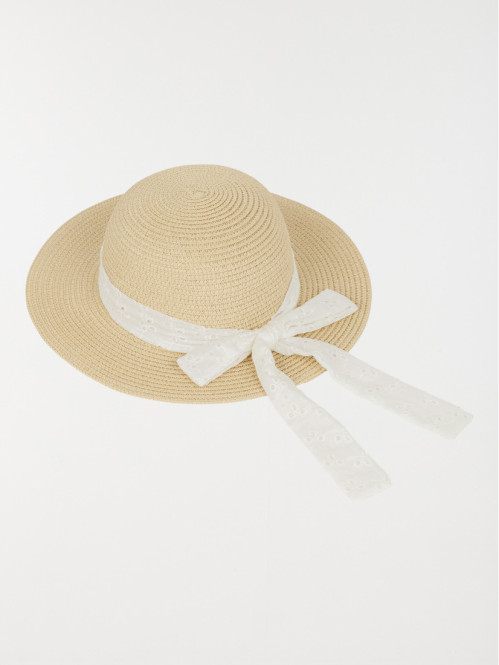 Chapeau ruban en broderie anglaise fille