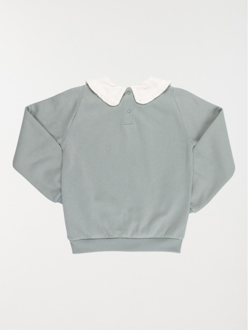 Sweat happy col claudine...