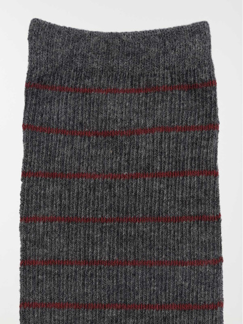 Lot 5 paires chaussettes...