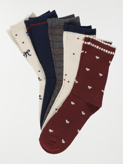 Lot 5 paires chaussettes...