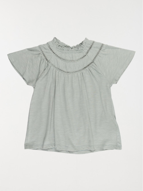 T-shirt fille broderie anglaise (3-12A)
