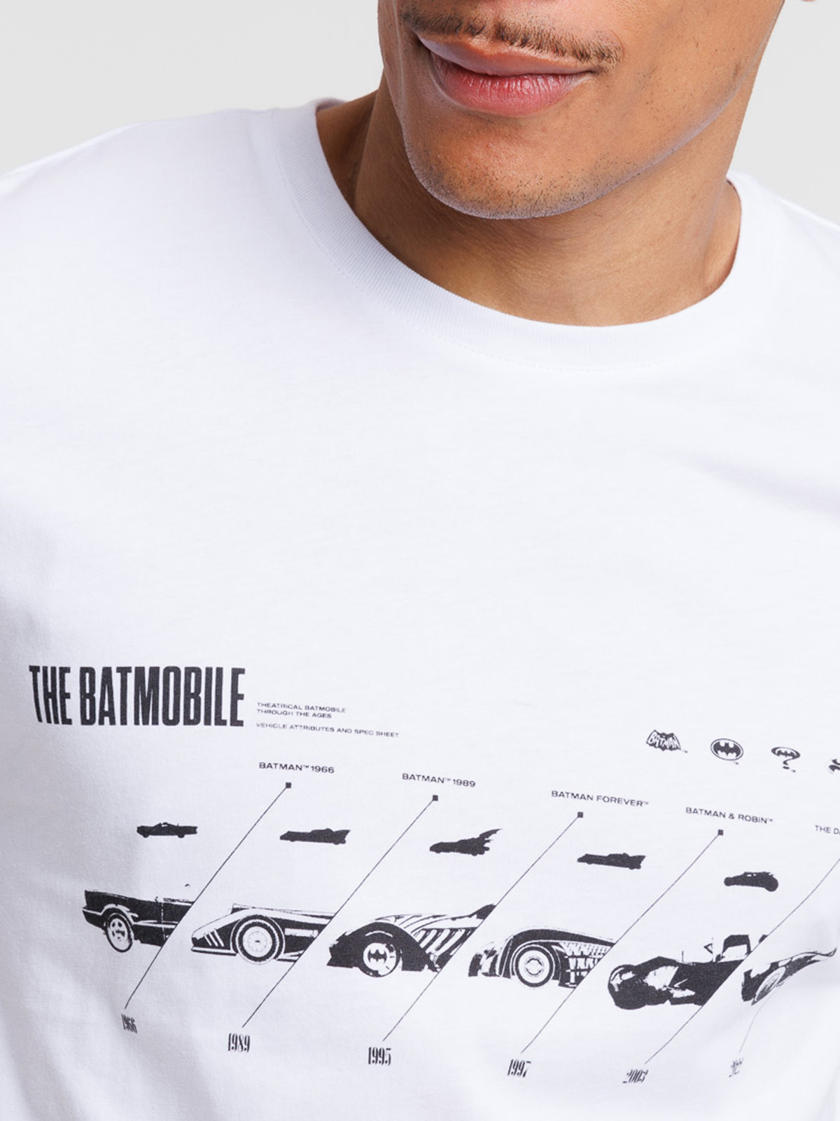 Tee-shirt Batman blanc homme Tee-shirt Batman blanc homme