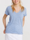 Image produit Couleur: soft blue