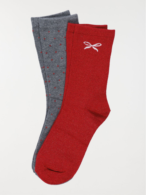 Coffret chaussettes de noël...