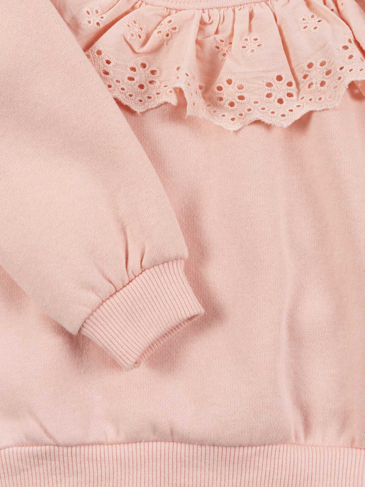 Sweat broderie anglaise fille (3-36M) Sweat broderie anglaise fille (3-36M)