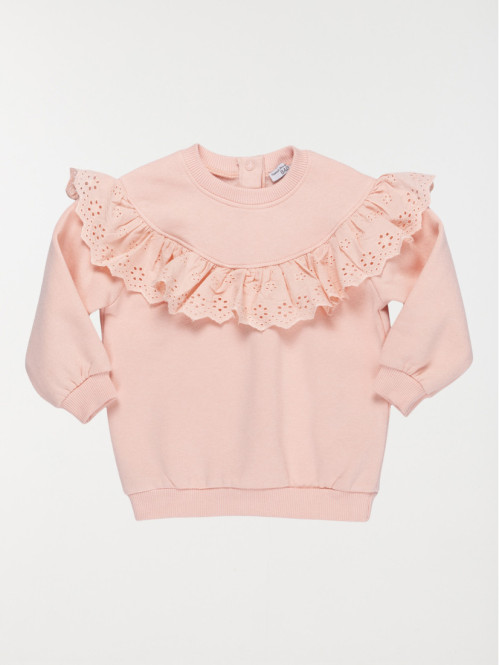 Sweat broderie anglaise...