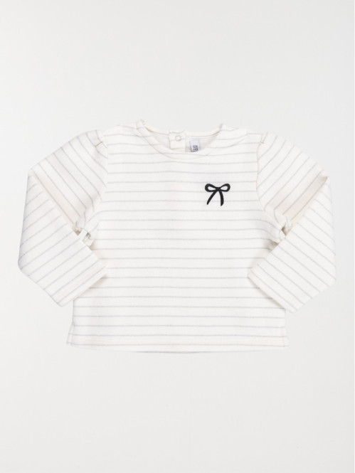 Ensemble sweat et short...