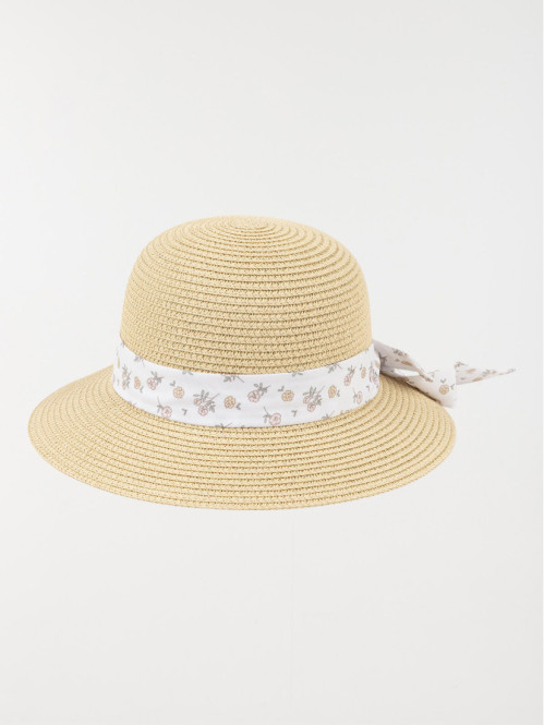 Chapeau de paille ruban...
