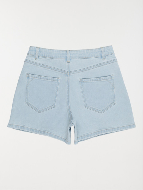 Short basique bleach denim...