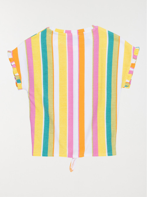 Tee-shirt à rayures fille...