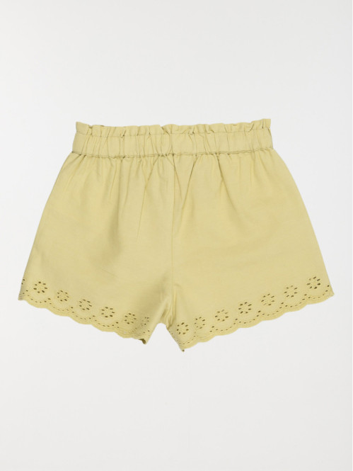 Short broderie anglaise...