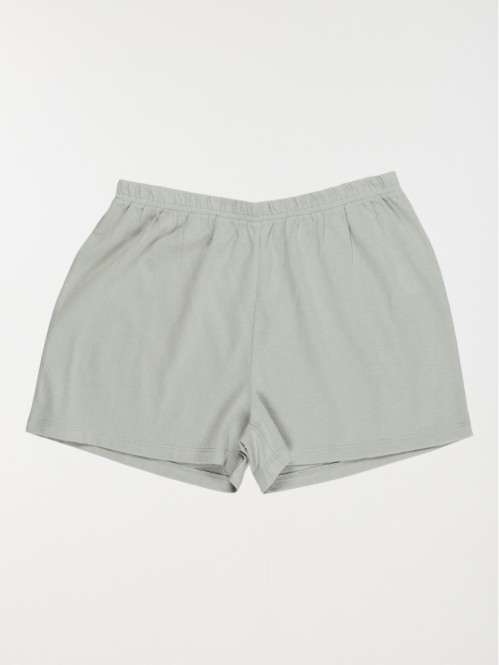 Pyjashort petit déjeuner...