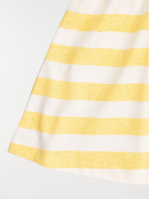 Robe sans manches rayée...