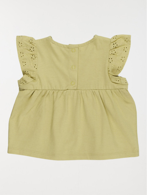 T-shirt broderie anglaise...