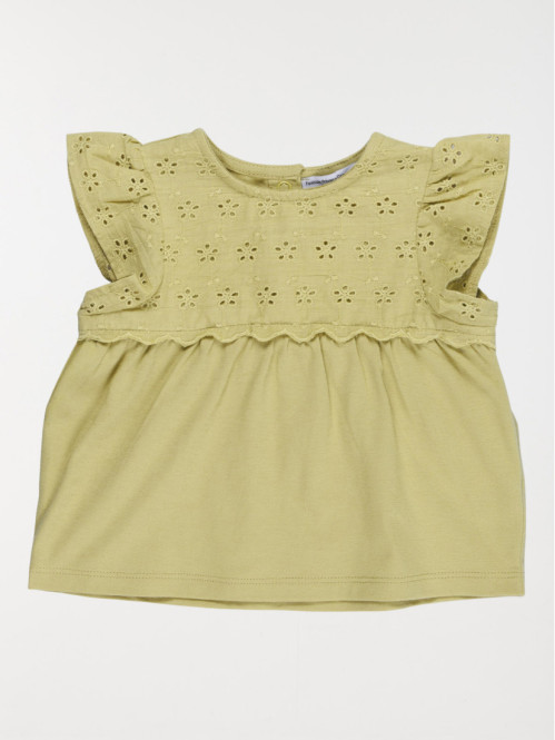 T-shirt broderie anglaise...