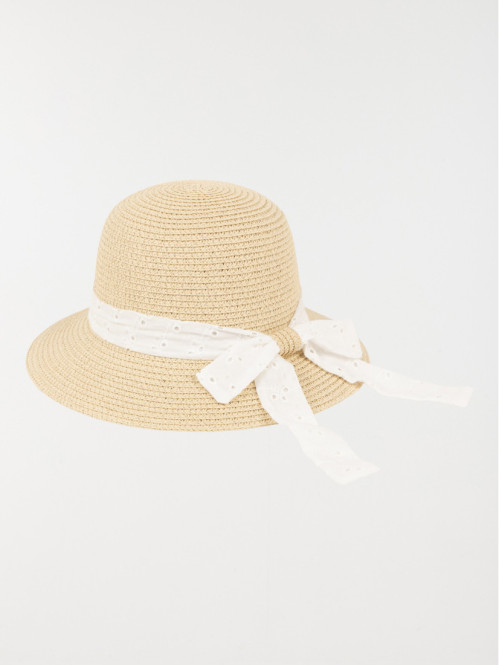 Chapeau paille broderie...