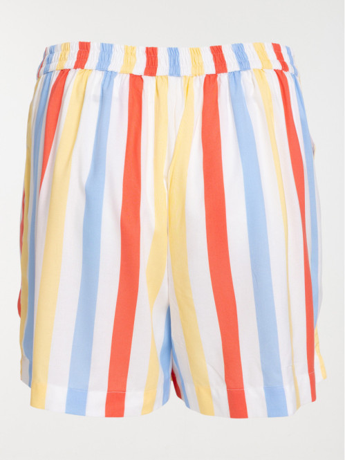 Short de nuit grande taille...